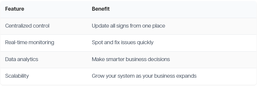 features of esl cloud platform