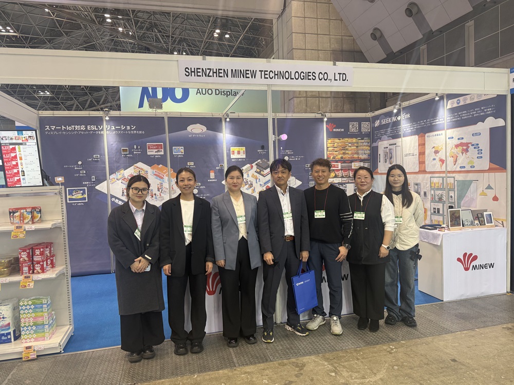 Taking photos with partners